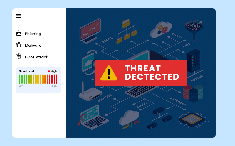 Threat detection dashboard for cybersecurity in higher education systems