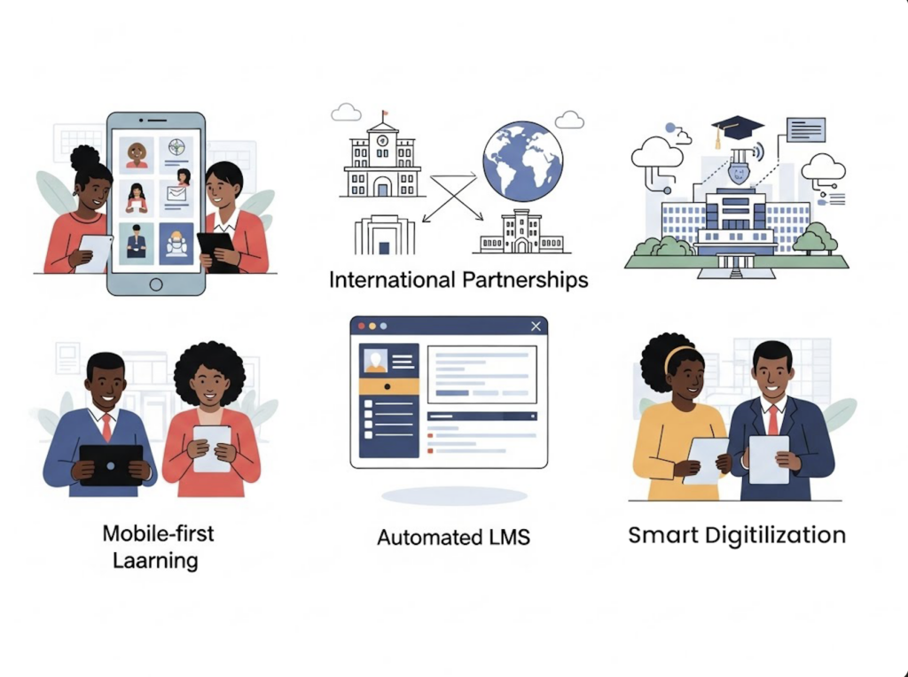 EdTech analytics dashboard used by Nigerian education teams to track student data, digital platforms, and learning performance

