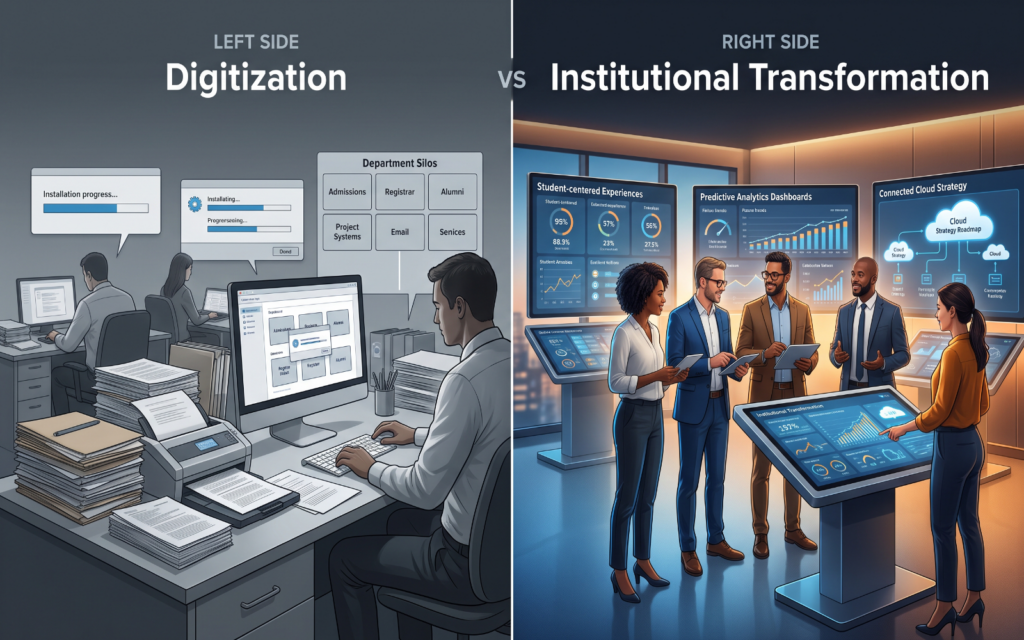 Professional split-screen comparison. Left Side Scanning paper documents Installing isolated software Manual workflows Department silos Right Side Institutional strategy Connected digital ecosystem Leadership collaboration Student-centred innovation Data-driven decision making Clear executive infographic explaining the difference between digitisation and transformation.